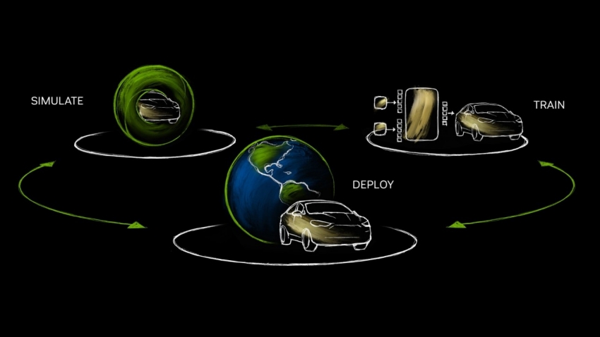 Driving Smarter, Safer Mobility